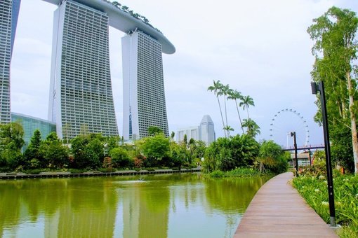 Cost of Living in Singapore – Typical Samples
