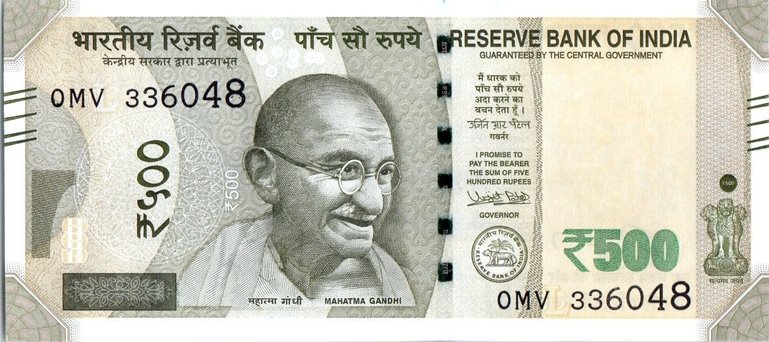 Currency Of India